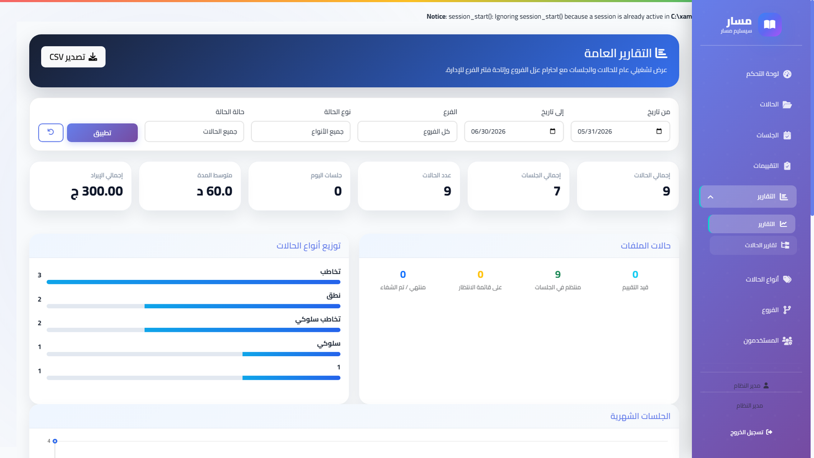 التقارير والإحصائيات